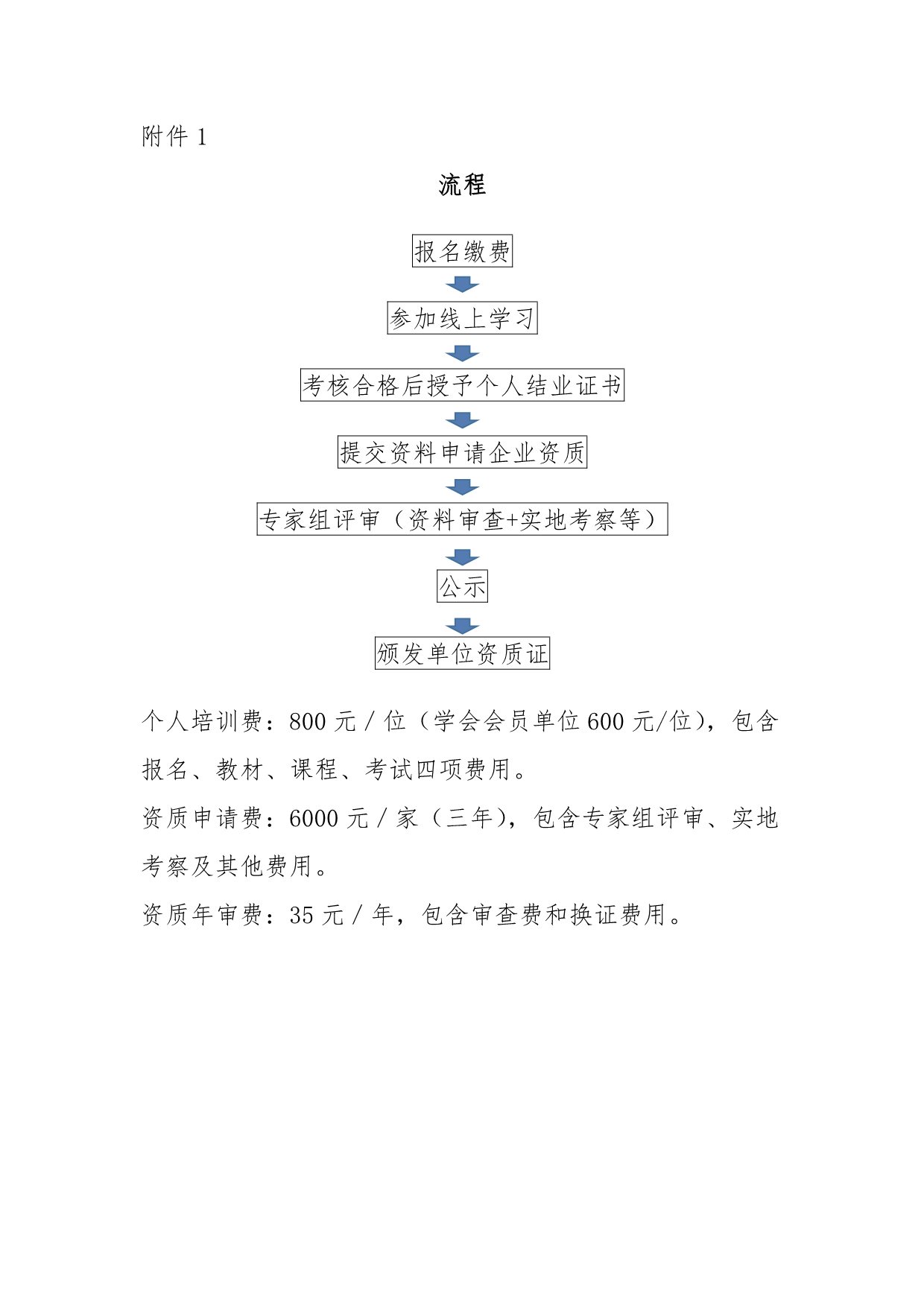 川冷字〔2023〕第06號-關于舉辦“第十二期四川省空調通風系統專業清洗培訓”的通知-4