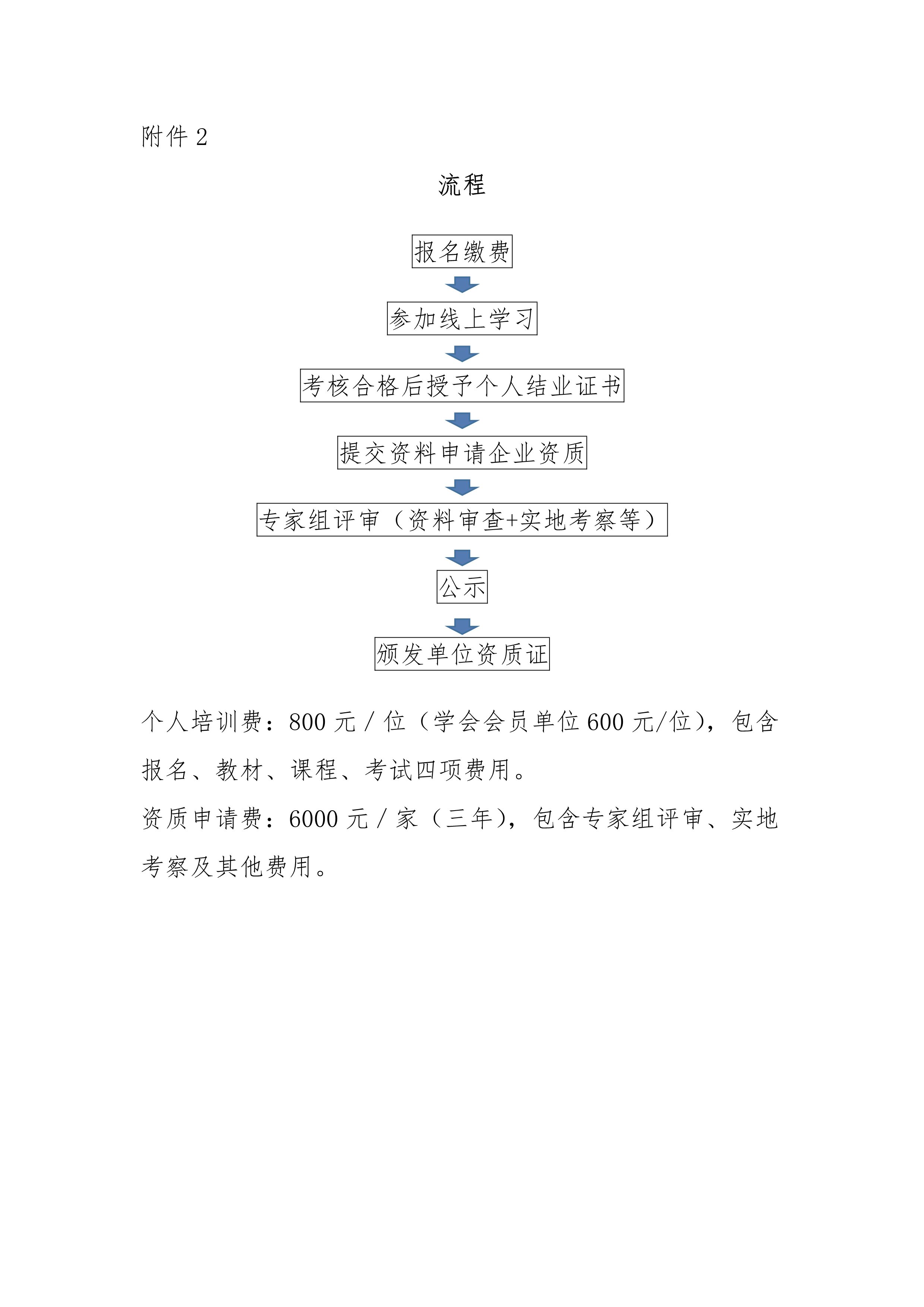川冷字〔2024〕第011號-關于舉辦“第十五期四川省空調通風系統專業清洗培訓”的通知-5