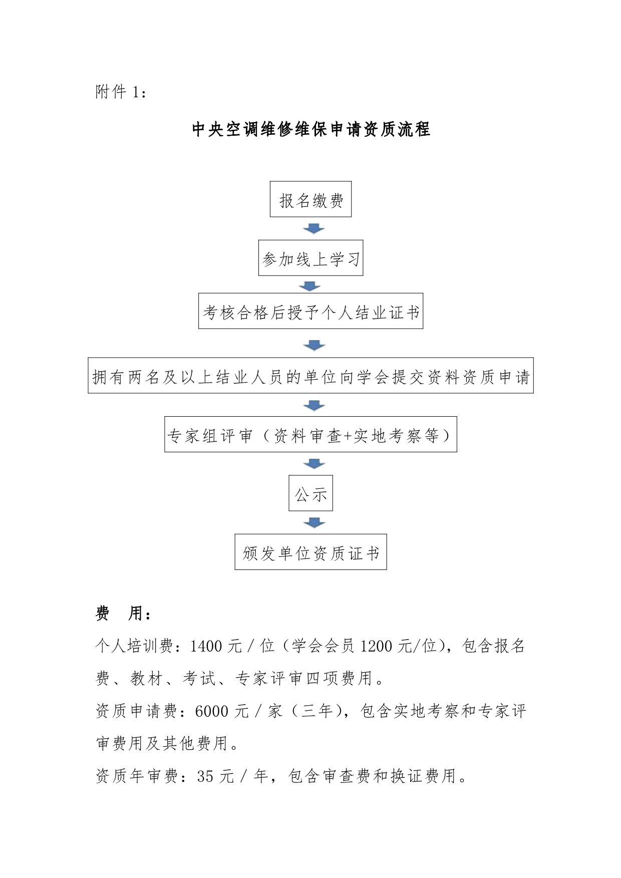 川冷字〔2023〕第07號-關于舉辦“維修維保培訓”通知-4